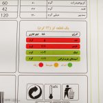 گز لقمه پسته 40 درصد فوق ممتاز انگبینی - Image 18